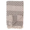 House Nordic Textiles | Outdoor>Alanya Plaid –