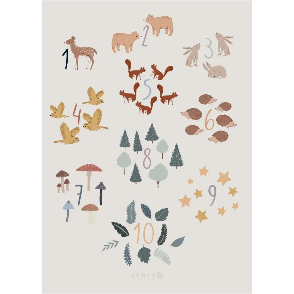poster_numbers__nightfall_0.webp Kids Sebra Interior Kids Posters>Poster, numbers 1-10, Nightfall, FSC Mix –