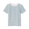 Kids/BOY Name It Boy 2-8Y>T-shirt Blue Stripes –
